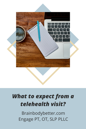 What to expect from a Telehealth Visit?