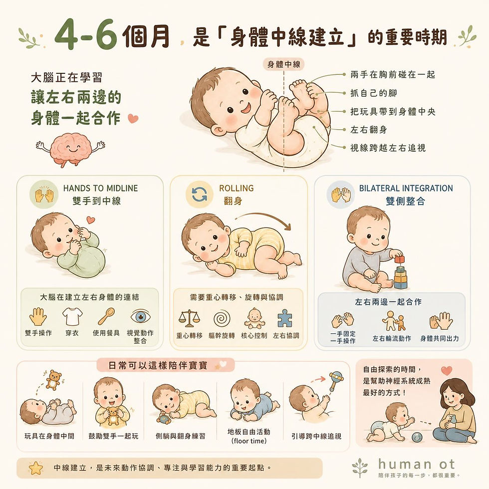 4–6 個月寶寶愛玩手、抓腳?認識身體中線與雙側整合