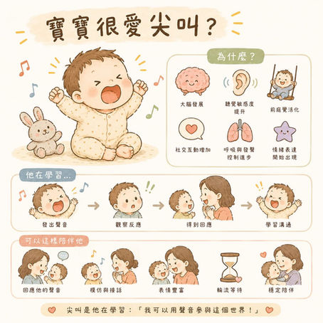 4–6 個月寶寶很愛尖叫?從感覺調節與互動意圖看懂寶寶的聲音