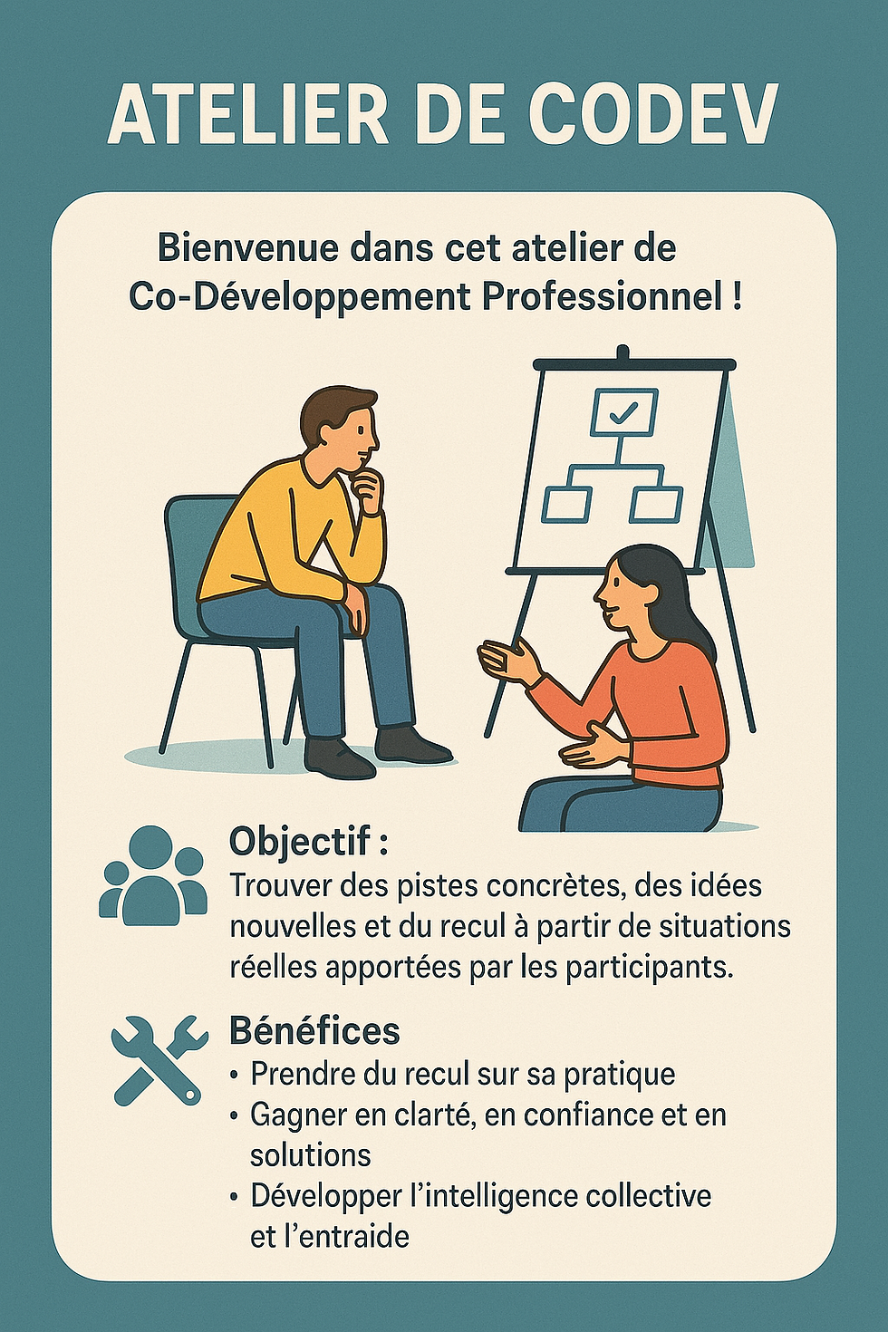 CODEV pratique Coaching