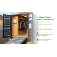 SmartSwap clothing swap kiosk: donate or exchange clothes