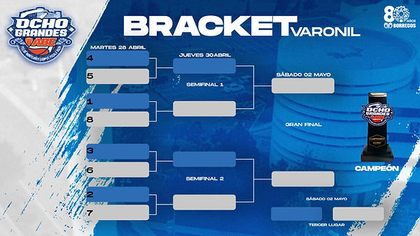 Bracket Varonil