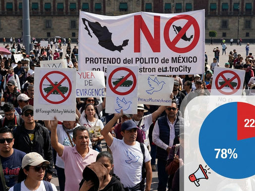 Mexicanos rechazan por amplia mayoría intervención del Ejército de EU contra cárteles