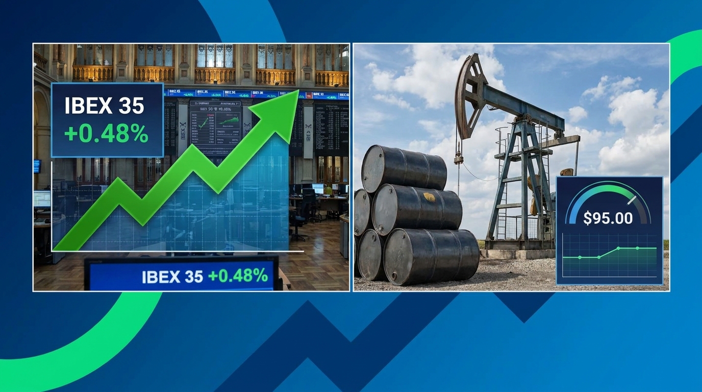 IBEX 35 sube 0.48% y se acerca a 18.350 puntos con crudo estable en 95 dólares