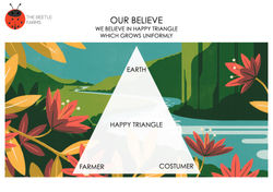 THE BEETLE FARM READY FOR WIX 4