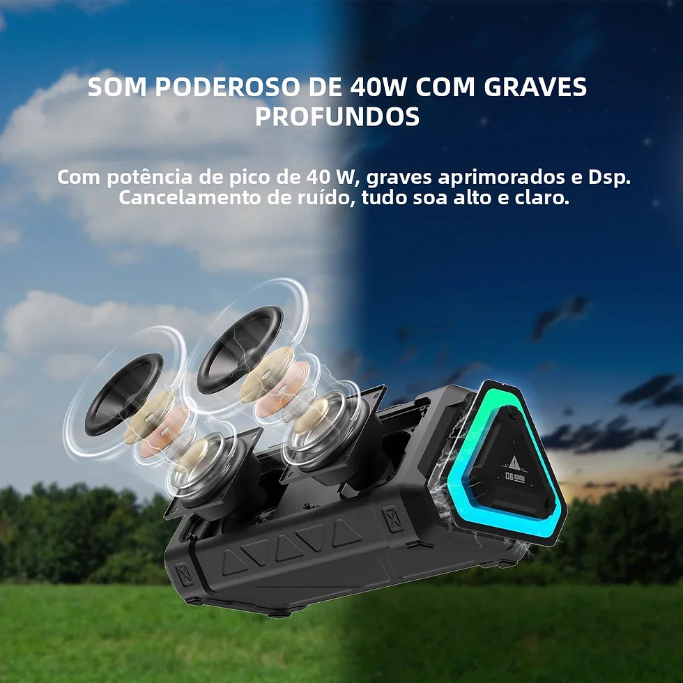 Miniatura: Caixa de Som Bluetooth MLOVE P3 40W para Exterior – À Prova d'Água IPX7, Blu