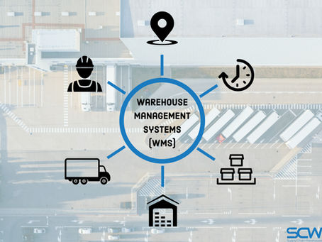 What is a Warehouse Management System (WMS)?