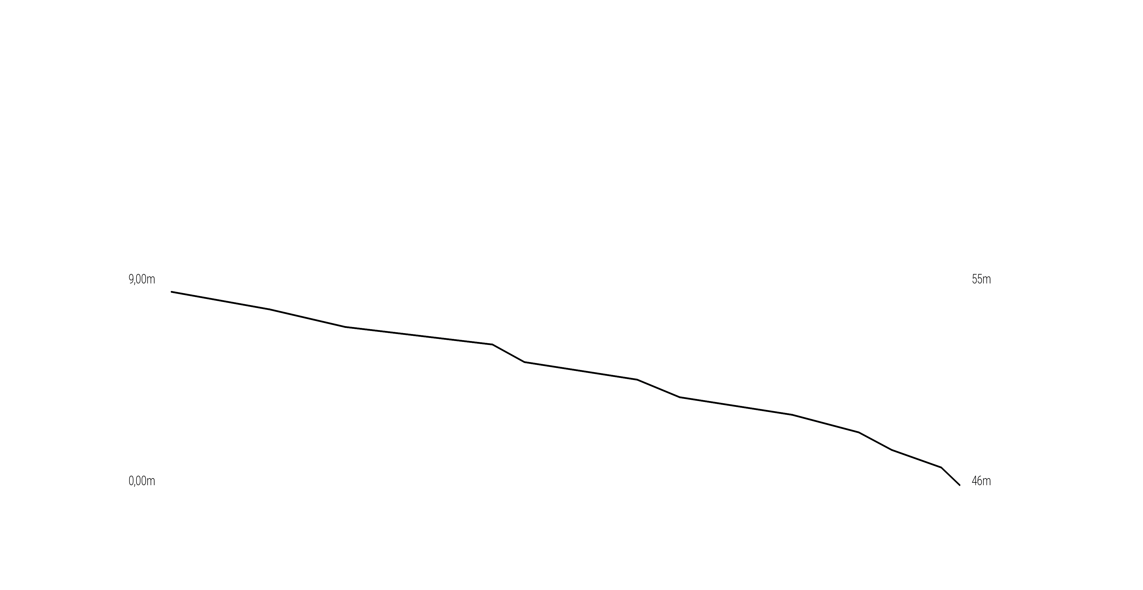 gif-escavacao.gif