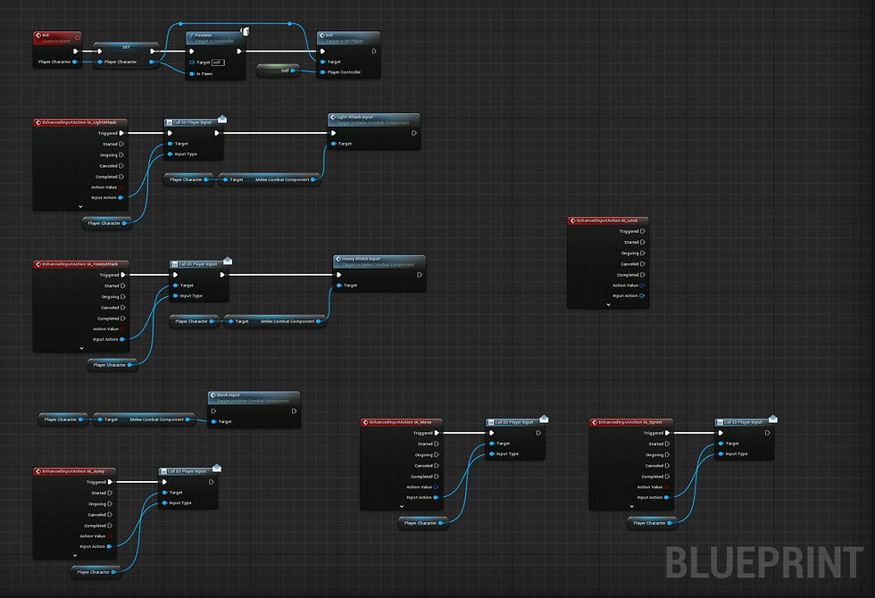 InputCache_PlayerController
