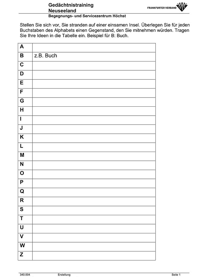 Einsame Insel Begriff nach dem ABC-1.jpg