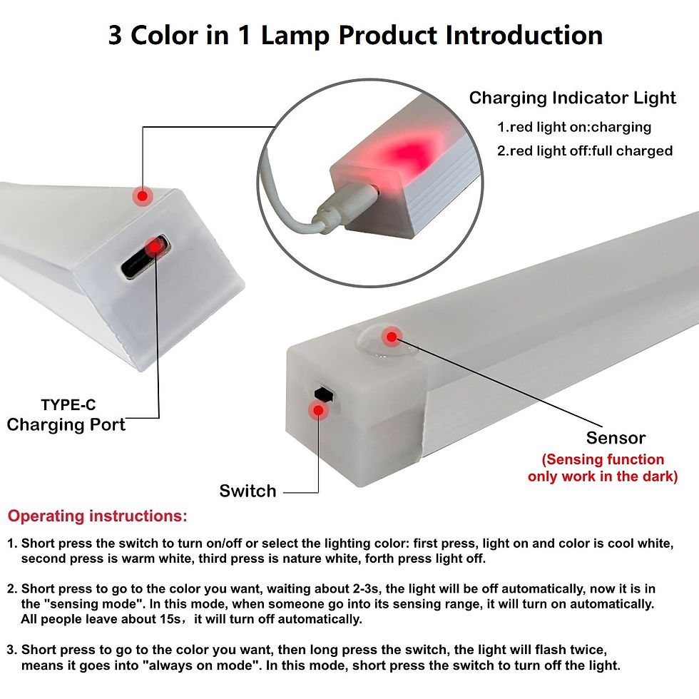 Thumbnail: USB Type C Rechargeable Motion Sensor LED Bar Light Induction Night Light Portab