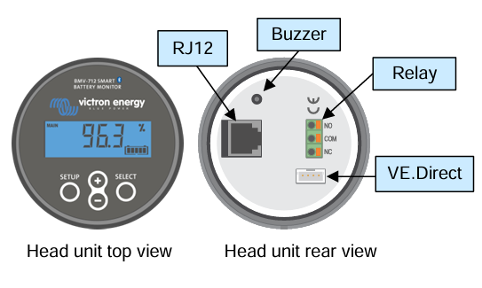 Thumbnail: Victron BMV-712