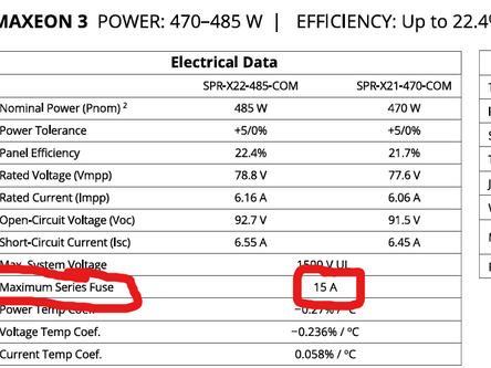 What is Maximum Series Fuse rating?