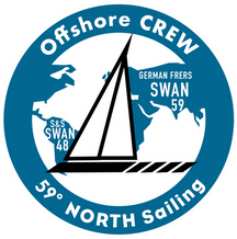 Chat with Mia & Andy about sailing aboard their Swan 59