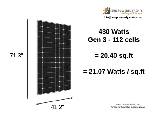 SunPower® MAX3-430W | Sun Powered Yachts