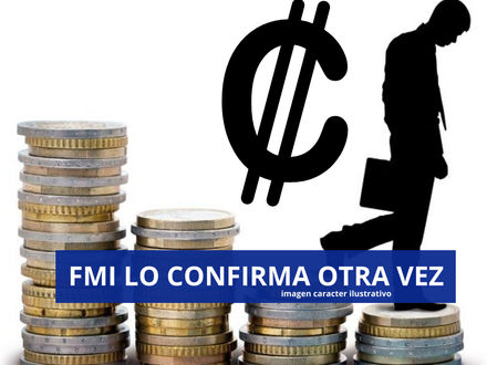 El FMI espera que la economía Costarricense se reduzca un 12,9% en el próximo 2021.