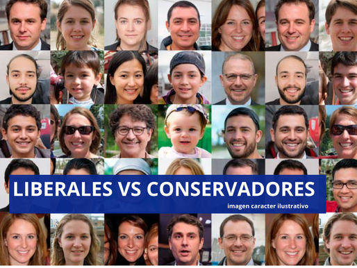 Mayoría de costarricenses se identifican como conservadores.