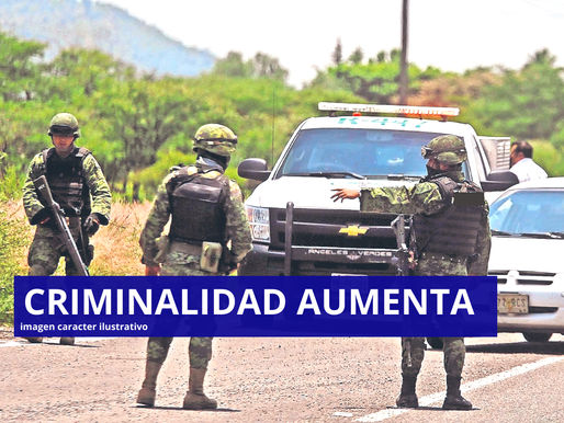 La tasa de criminalidad en Costa Rica aumento en un 16.7% "con o sin" pandemia!