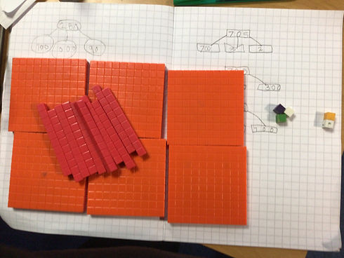 Working resourcefully to paytion numbers to 1000 in different ways.JPG