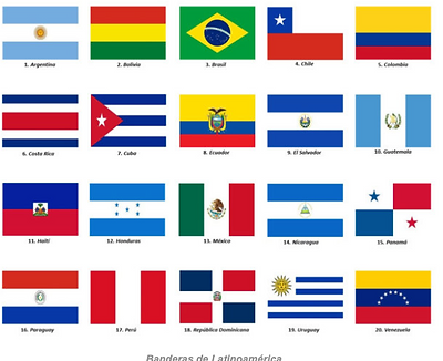 Flags of South America