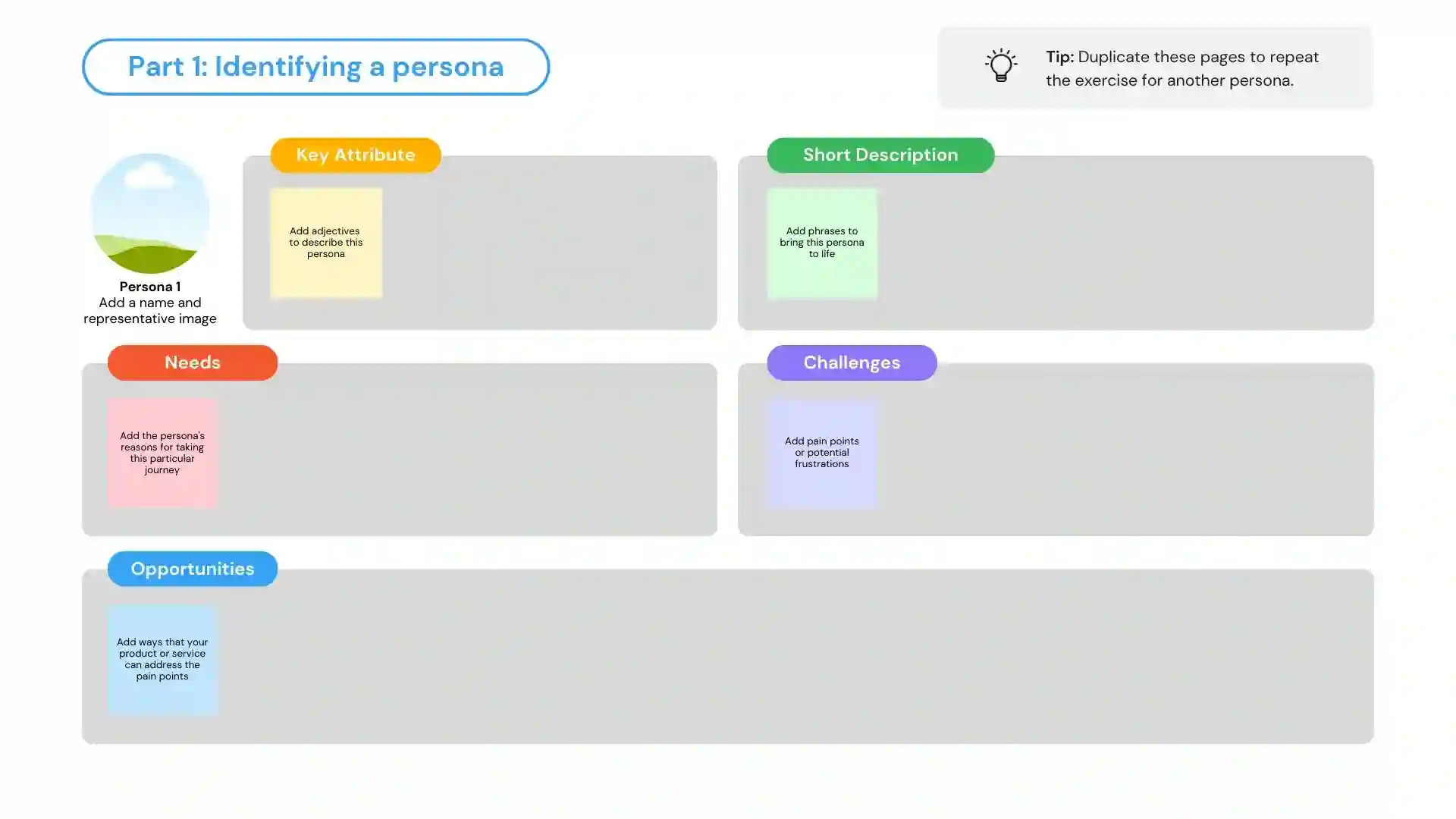 Customer Value Journey Persona Development