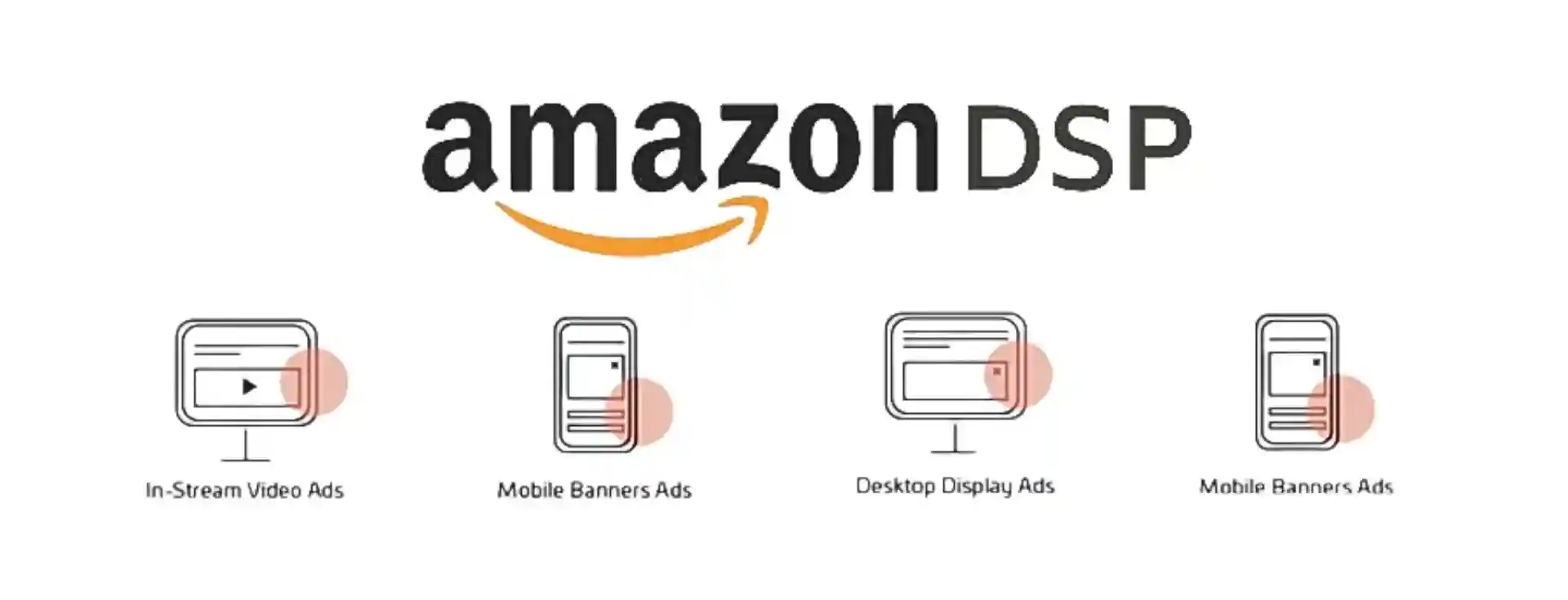 A Guide to Amazon Video Marketing - Amazon DSP (Demand-Side Platform) Advertising Method