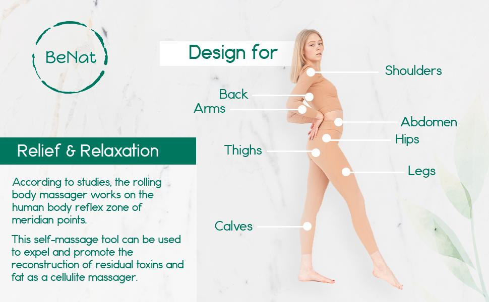 Miniatura: Rolling Body Massager