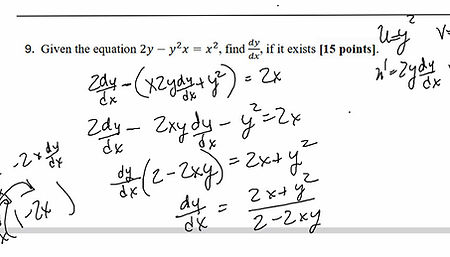 implicit_differentiation_edited.jpg
