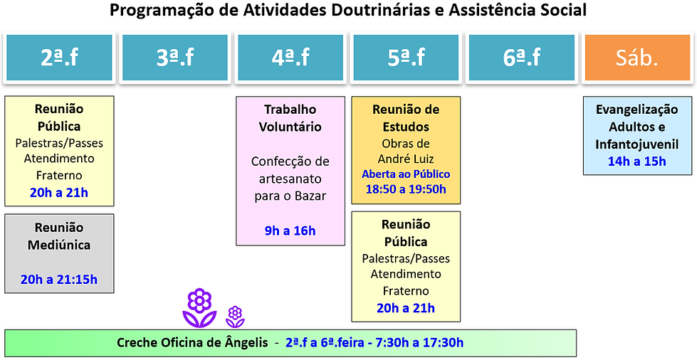 programação de atividades doutrinárias e assistência social 2025.png