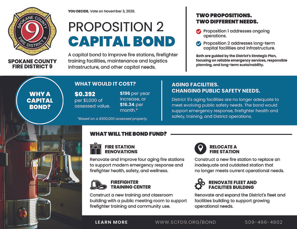 Spokane County Fire District 9 Digital Final_Part2.jpg