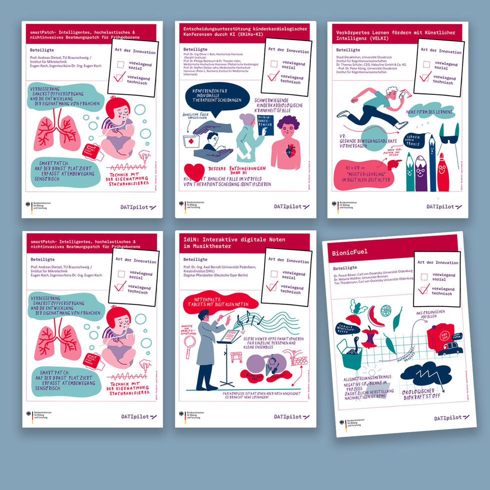 graphic-recording-annelehmann-datipilot-bmbf