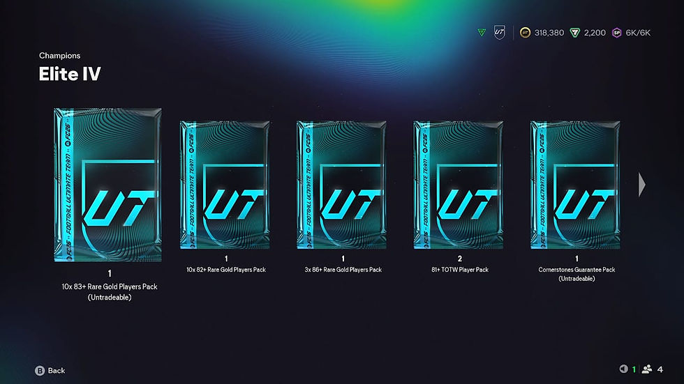 Thumbnail: ELITE IV