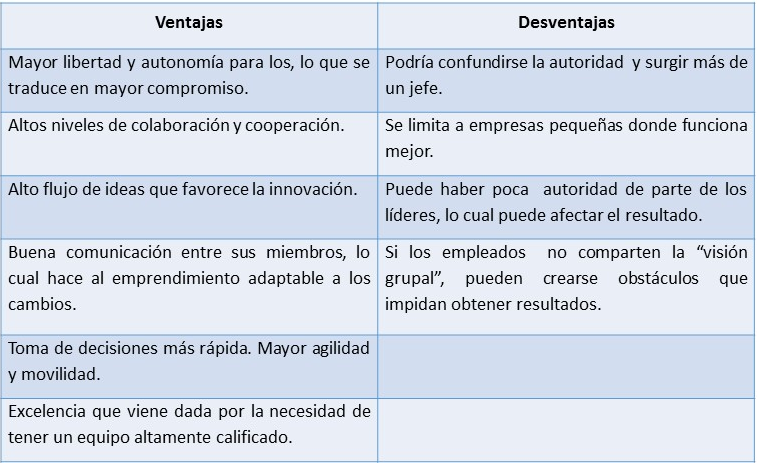 cuadro-1