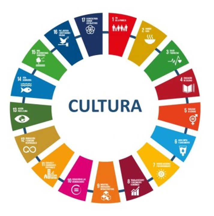 ODS CULTURA