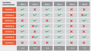 decision-design-thinking-1024x577