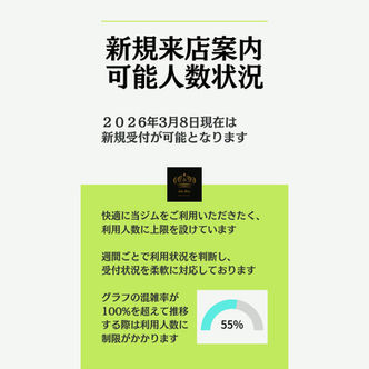 【案内】新規来店案内 可能人数状況