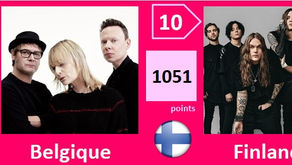Big Chart Résultats (TOP 10 - places 9 et 10)