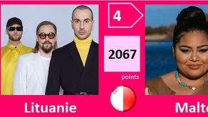 Big Chart Résultats (TOP 10 - places 3 et 4)
