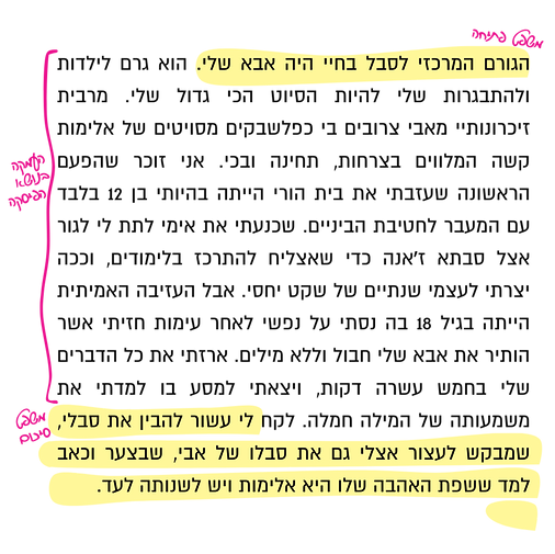 דוגמא לפיסקה.png