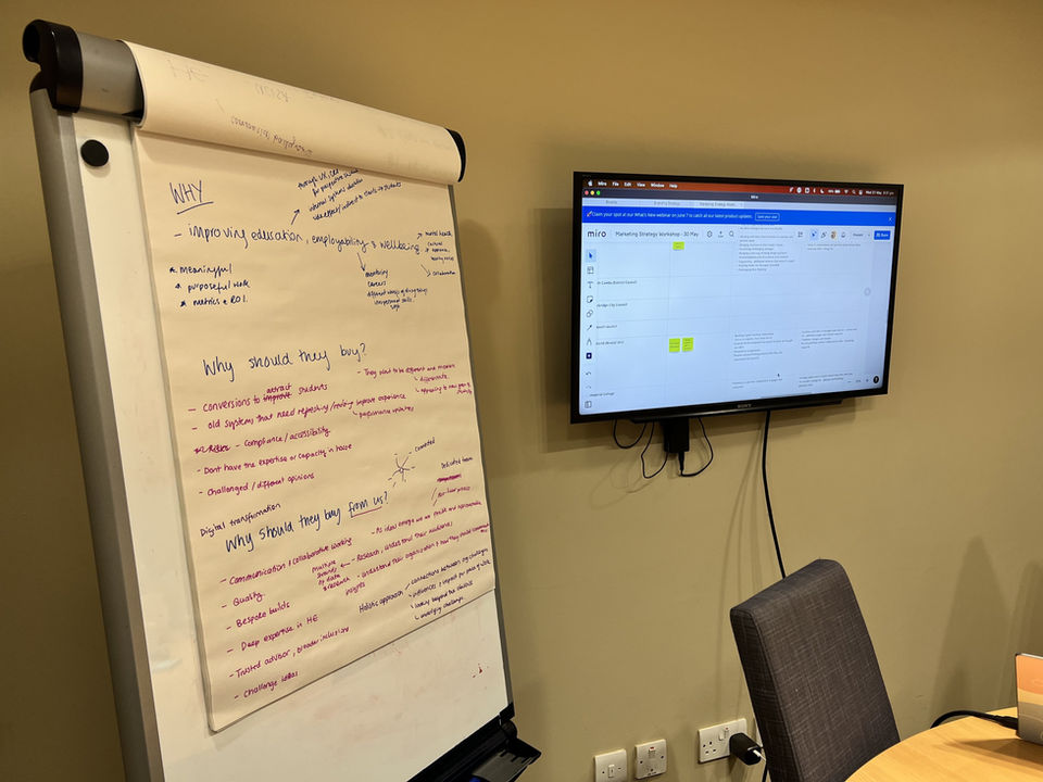 Flip chart showing ideas and a screen with a miro board