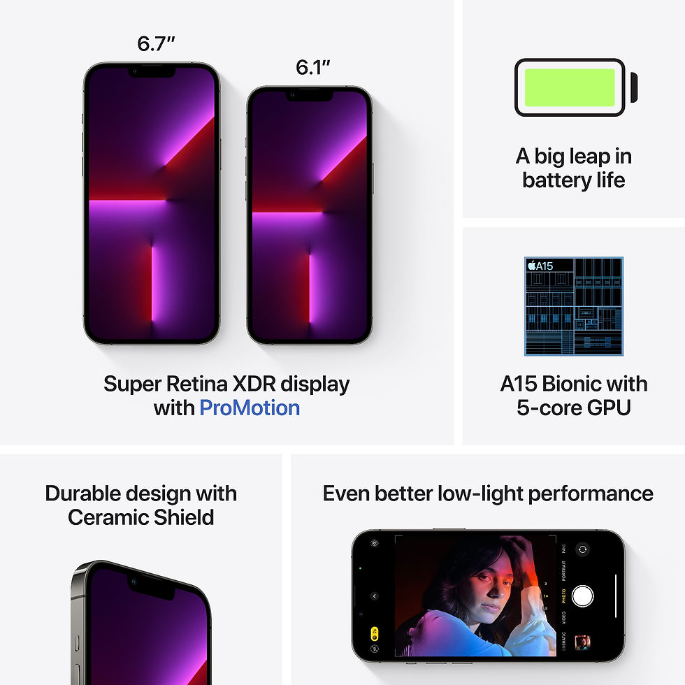 Thumbnail: Total Wireless Apple iPhone 13 Pro, 128GB, Graphite - Prepaid Smartphone