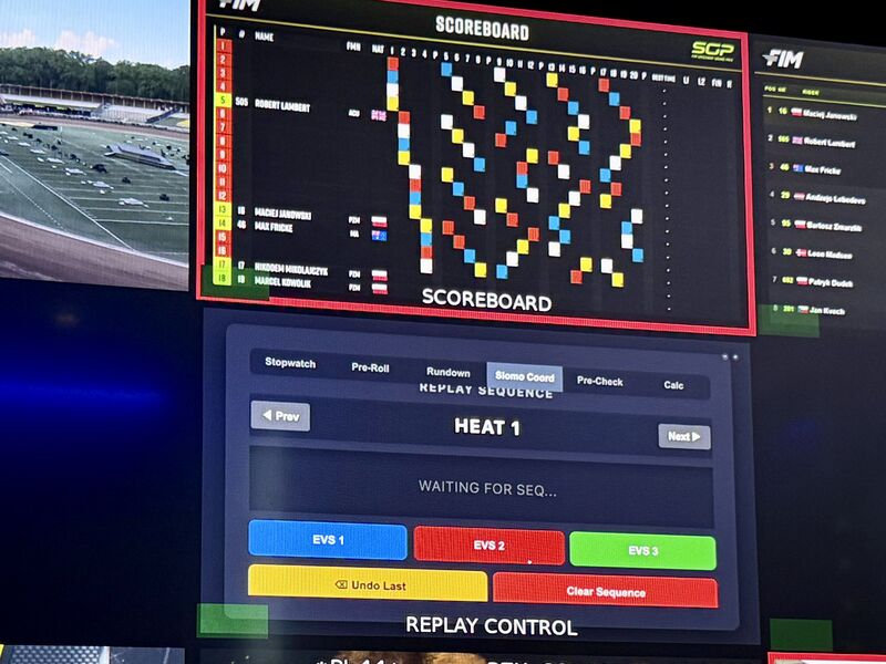 Replay Control: Master the Sequence, Command the Broadcast