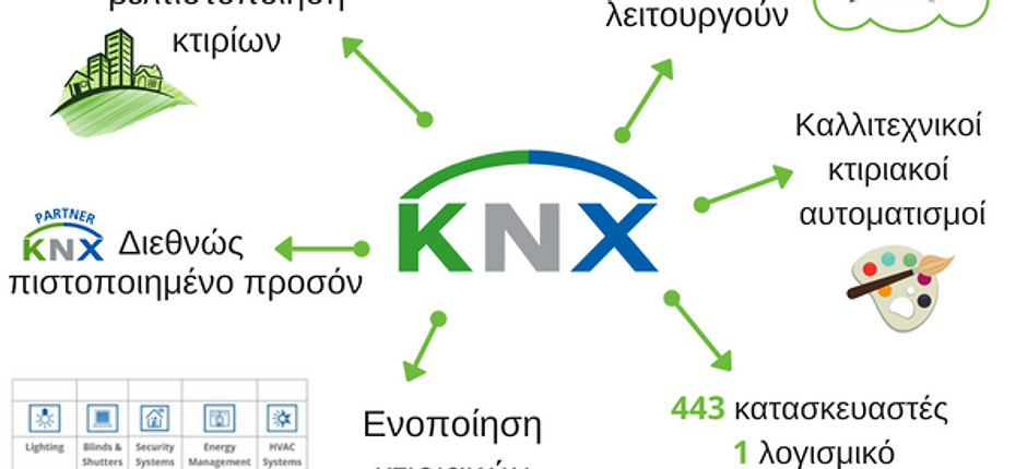 knx-gdpr-1_1_orig.png