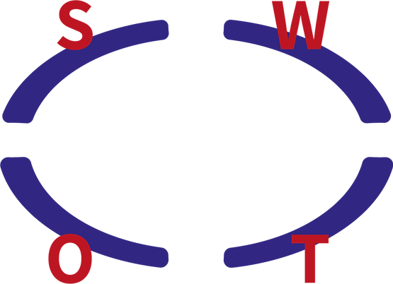SWOT@4x.png