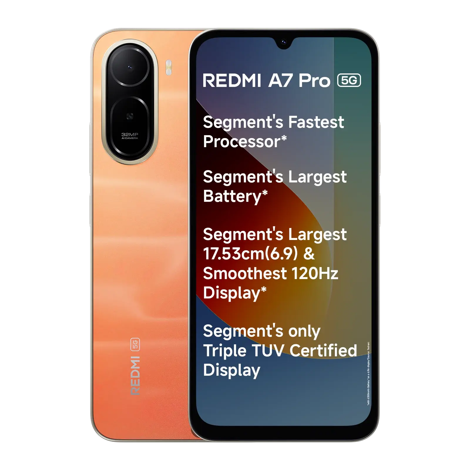 Redmi A7 Pro 5G