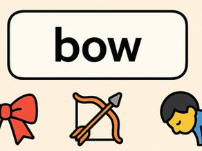 A cartoon comparing hieroglyphic determinatives to emojis