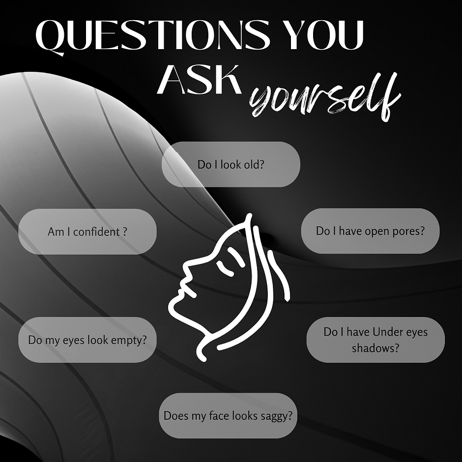 Questions you ask yourself