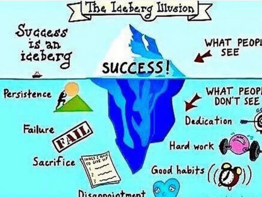 Är vägen till framgång spikrak?