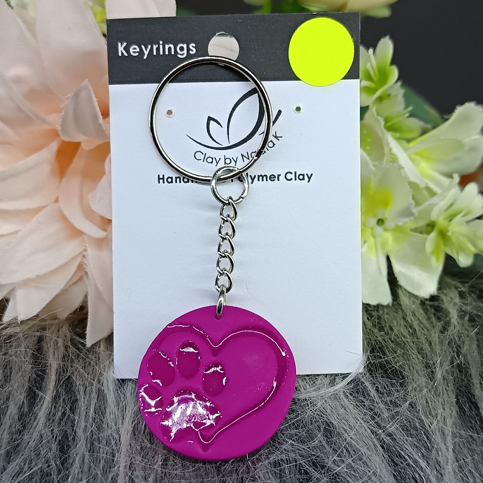 Thumbnail: Keyrings