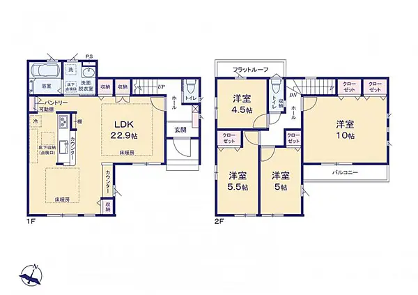 layout